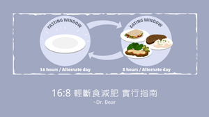 16:8 輕斷食減肥 實行指南 Dr.Bear談減肥@BeautyAcademyHK.com/blogs